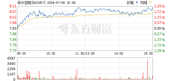 R图 603357_0